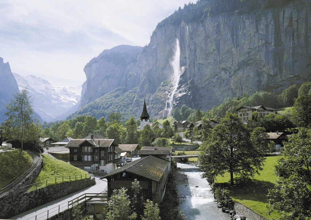 Jungfrau Region